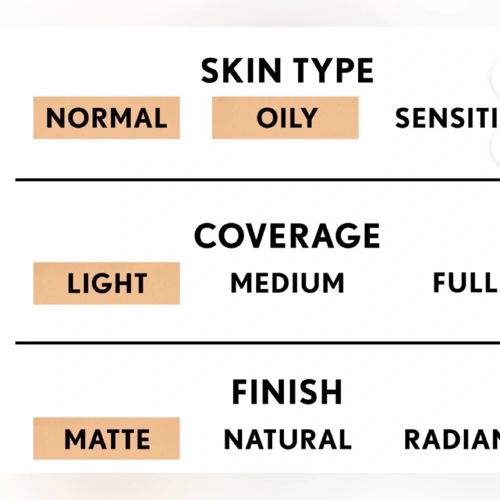 COVERGIRL Trublend Matte Made Foundation L30 Golden Ivory. 30ml(1floz)
